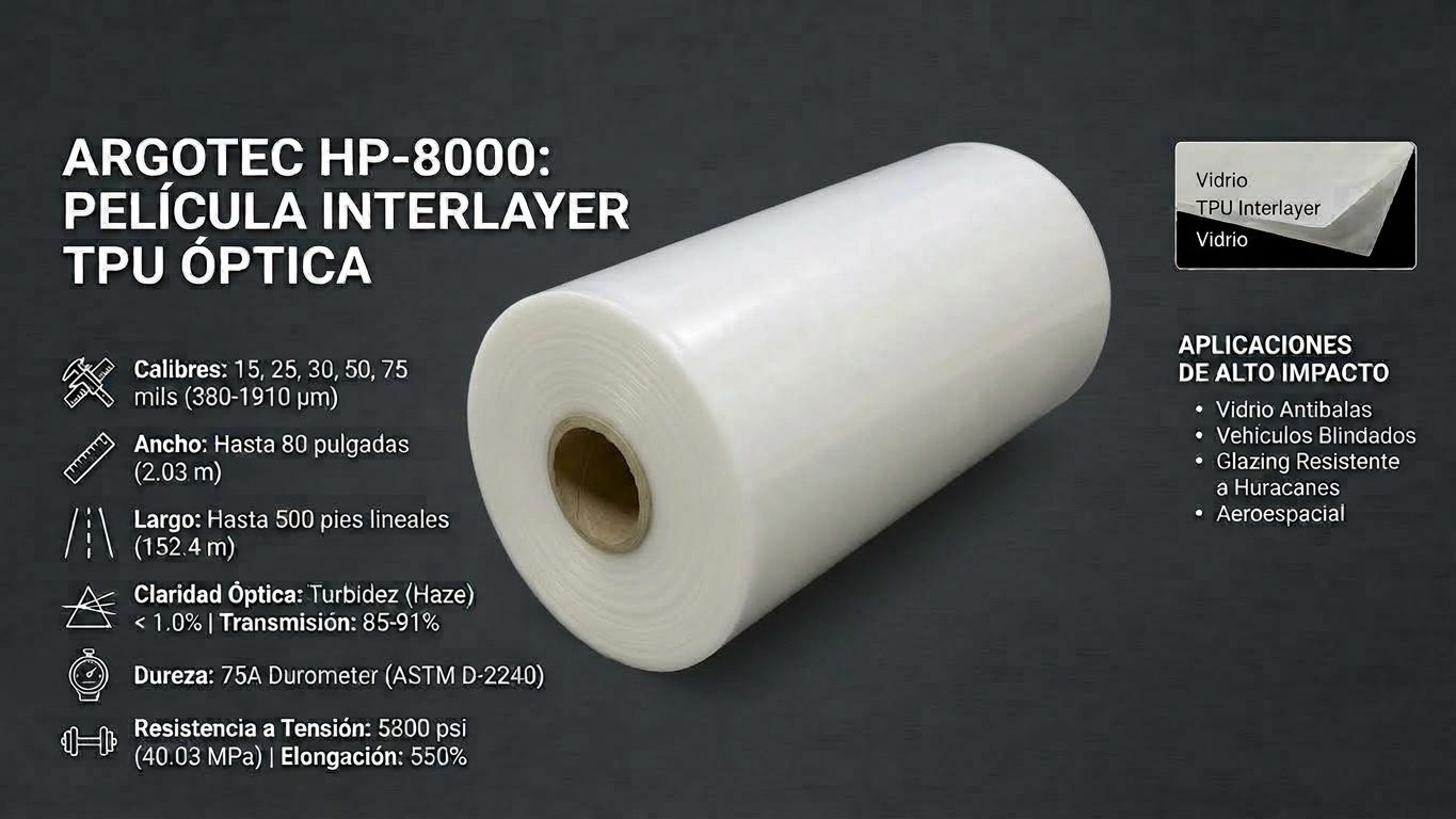 Rollo de película interlayer TPU óptica Argotec HP-8000 con sus especificaciones