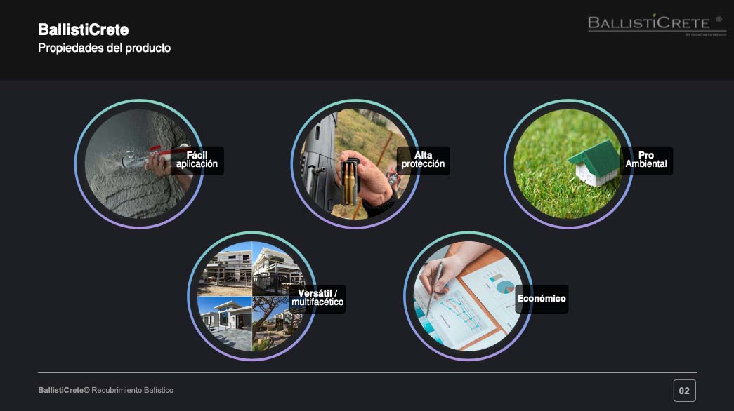BallistiCrete® — detalle del producto